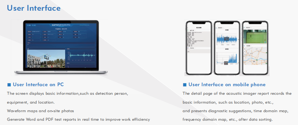 KGT124P Acoustic Imager Cameras